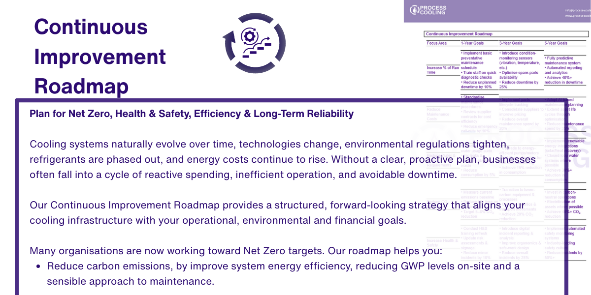 We understand our customers and their requirements. (8)